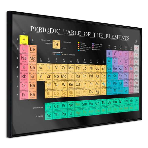 ARTGEIST PLAKAT - Periodic Table of the Elements 60x40 Guld