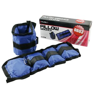 Viktmanchetter - 2 x 1,5 kg blå